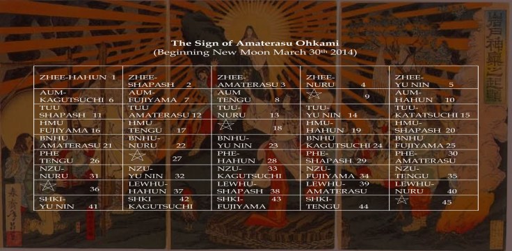 Celebrating Year 18,002.