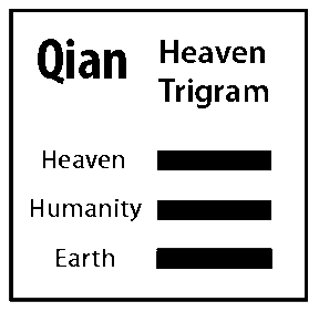 HeavenTrigram